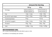 Kevin Levrone Gold Whey-500 Grams